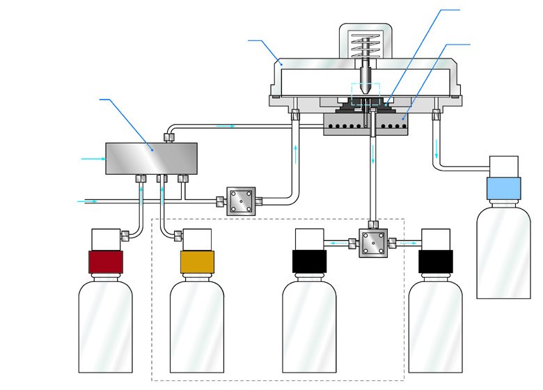 Etch head and sealed process chamber of a JetEtch Pro system during a decapsulation cycle, with etchant delivered to the sample through the head.